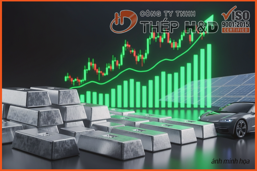 Chart showing the upward trend of aluminum prices with aluminum ingots and new energy industry symbols