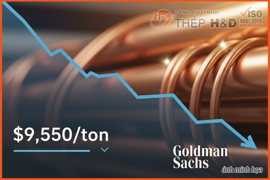 Goldman Sachs Dự Báo Giá Đồng LME Sẽ Giảm Xuống 9.550 USD/Tấn vào Tháng 8