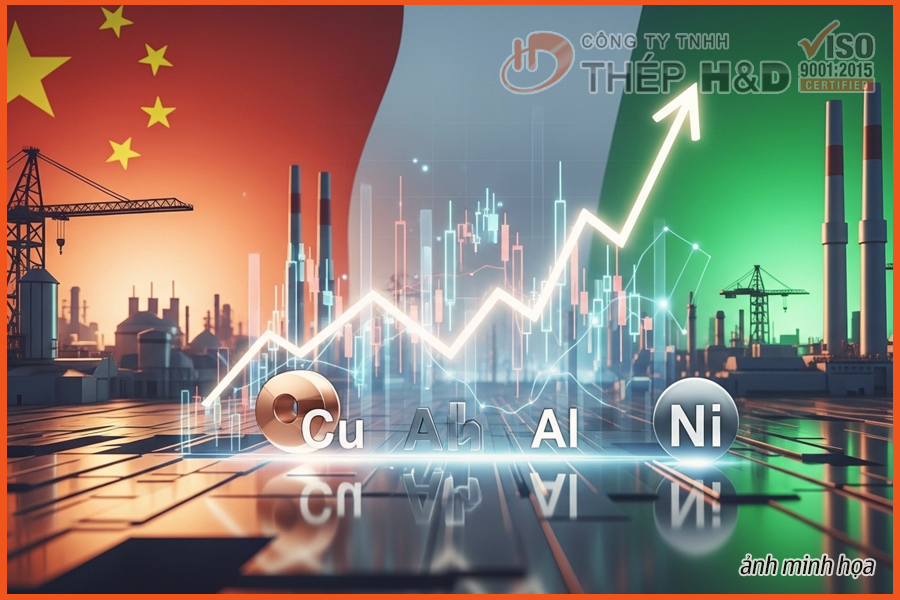 PHÂN TÍCH THỊ TRƯƯỜNG KIM LOẠI (22/07/2025): GIÁ TĂNG MẠNH SAU CAM KẾT THÚC ĐẨY TĂNG TRƯỞNG CÔNG NGHIỆP CỦA TRUNG QUỐC