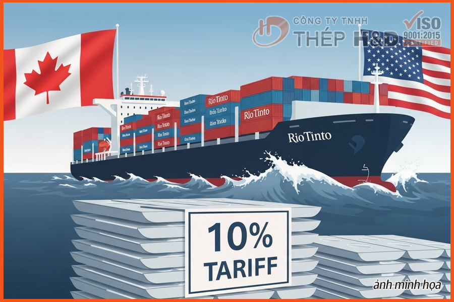 Rio Tinto (RIO) đối mặt với chi phí 300 triệu USD do thuế quan của Mỹ đối với nhôm Canada